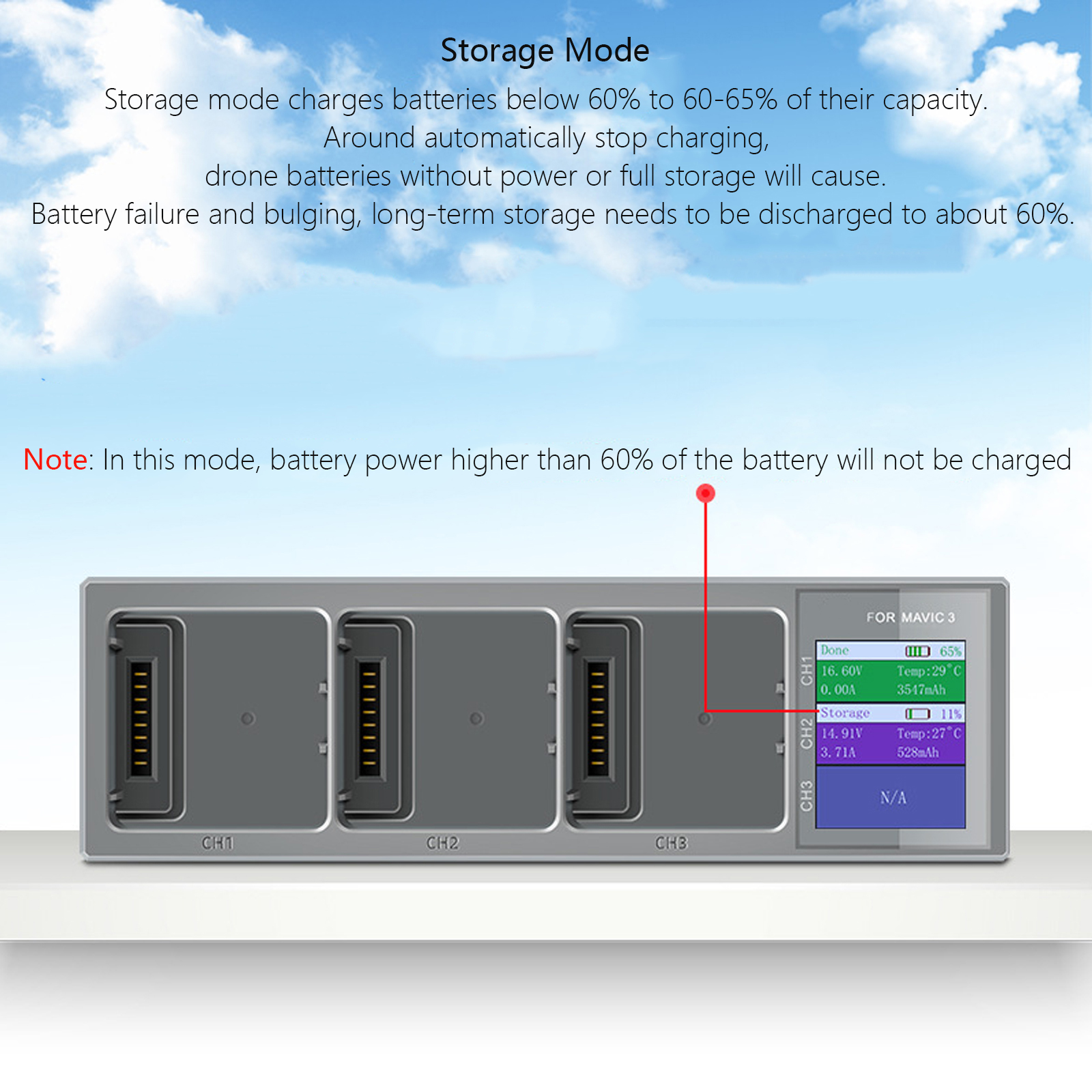 New 3 In 1 Charging Hub for DJ - Drone Battery Balance Charger review and price