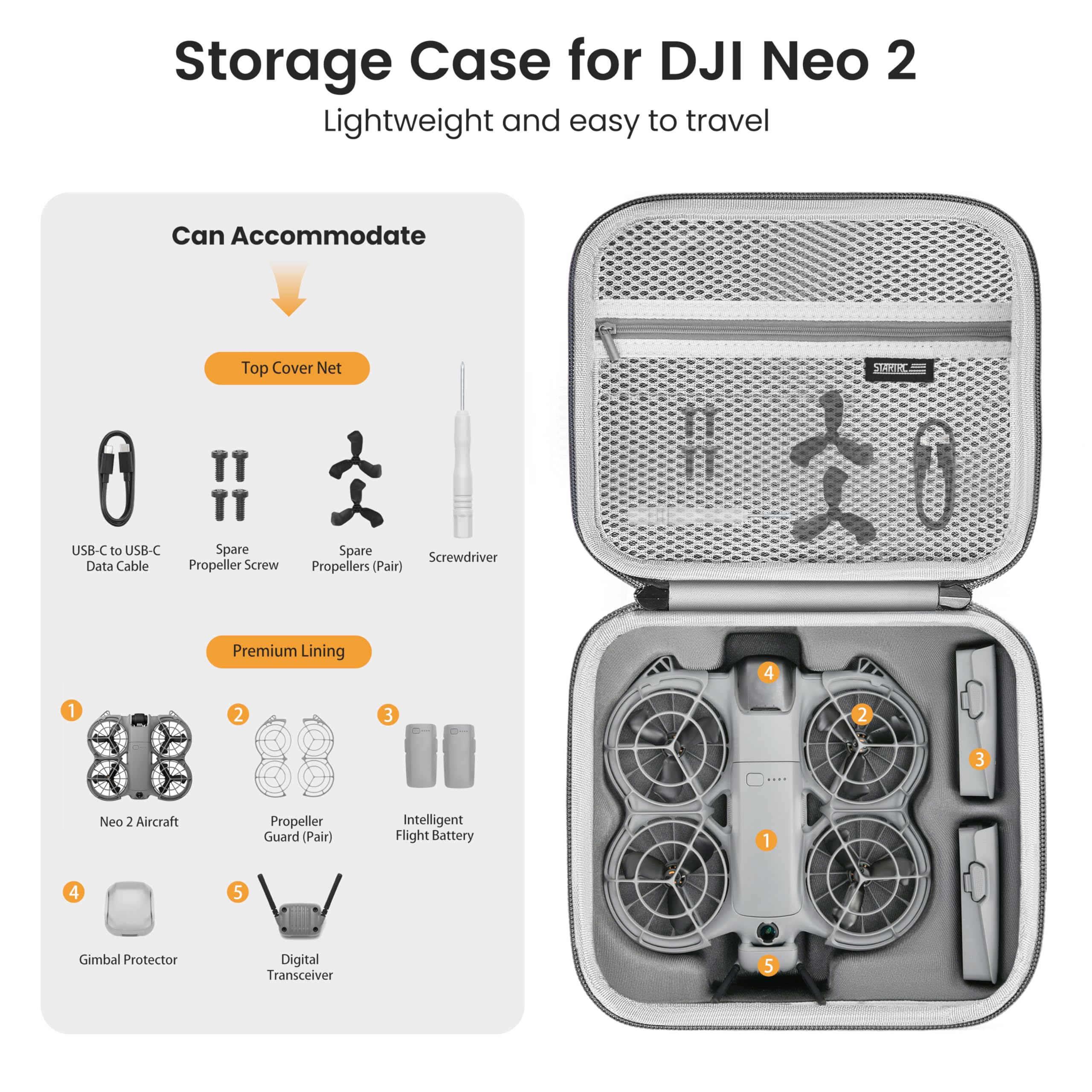 Neo 2 Portable PU Shoulder Bag - Drone Battery Bag review and price